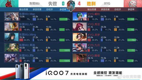 这份名单既